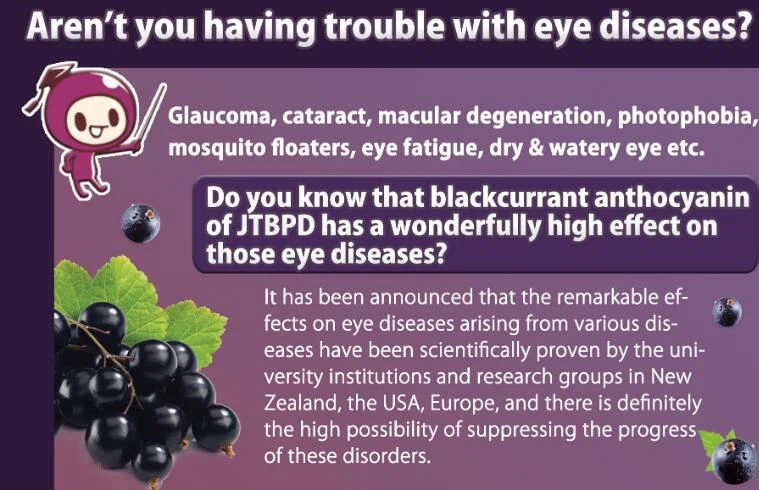 anthocyanin benefits